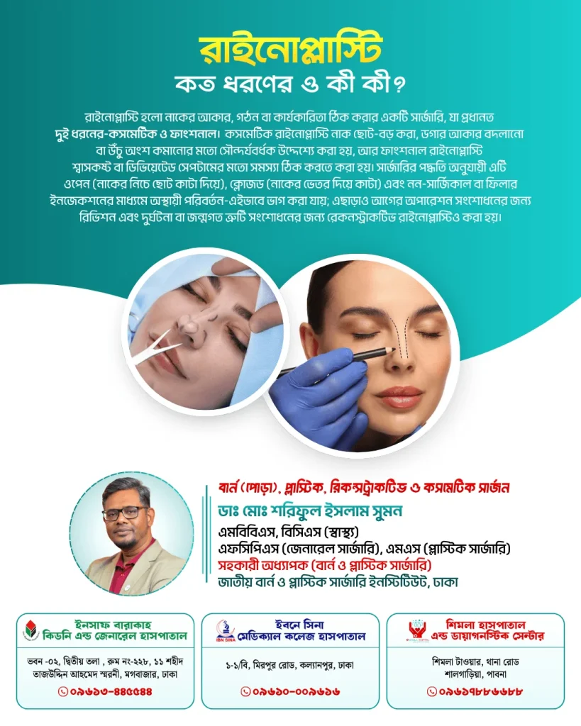 Healthcare creative design sample 3