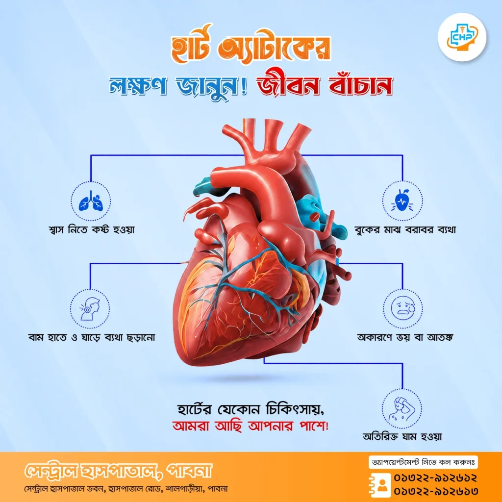 Healthcare creative design sample 16