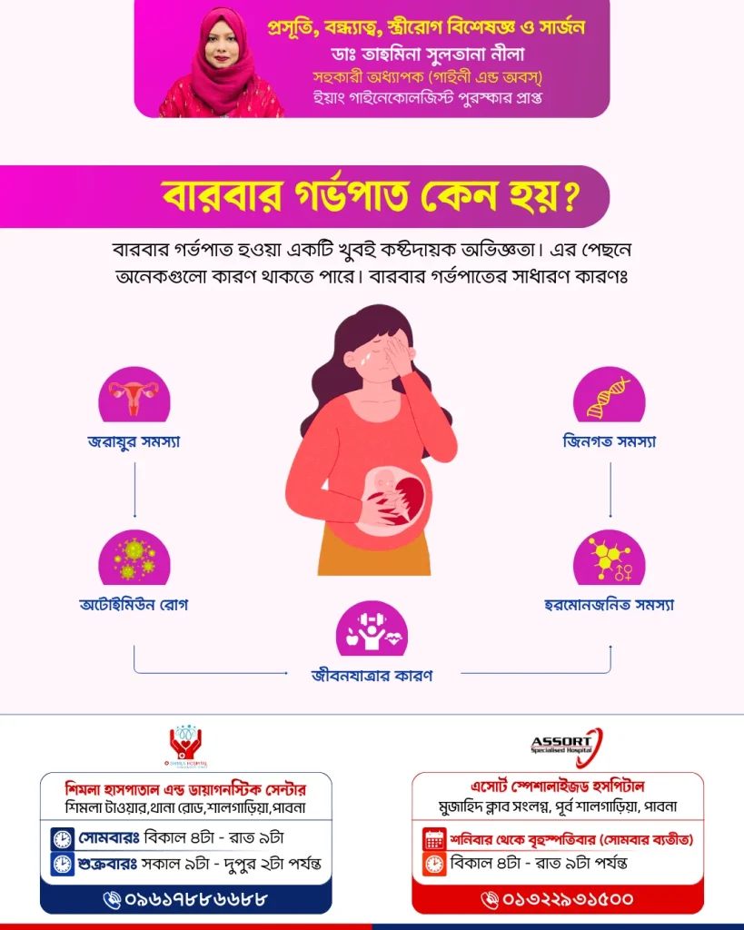 Healthcare creative design sample 19